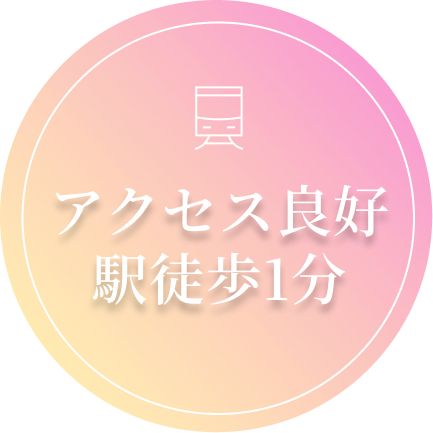 アクセス良好 駅徒歩1分